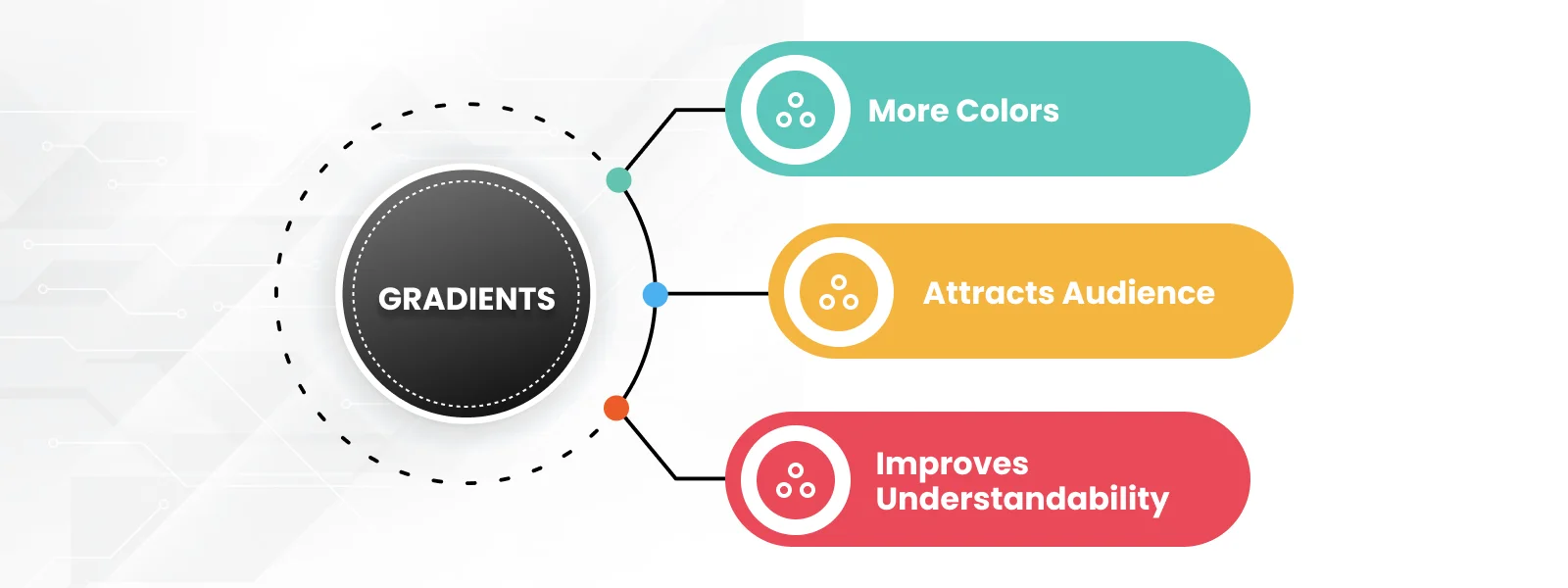 ui/ux Gradients