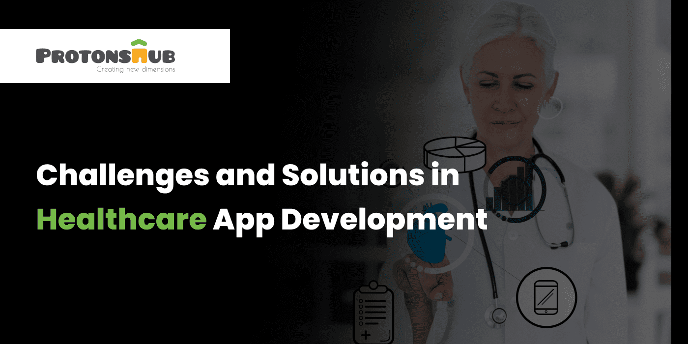 Best App Development