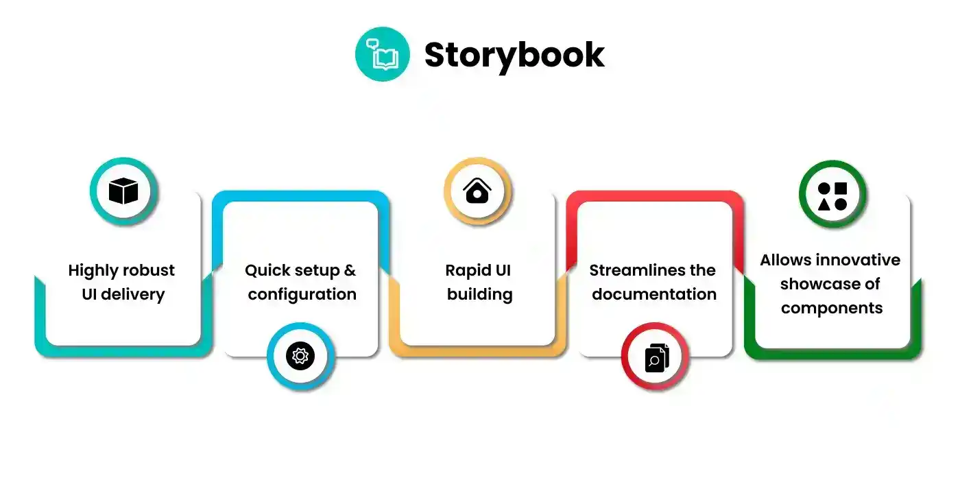 Characteristics of Storybook in React Native